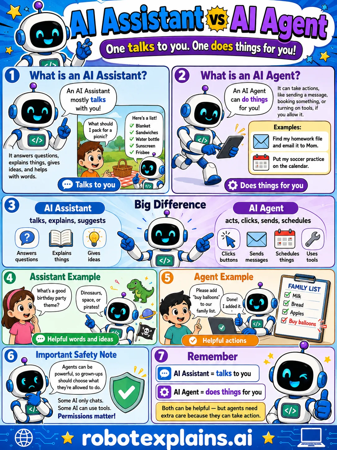 Infographic: AI Assistant vs AI Agent. One talks to you; one does things for you.