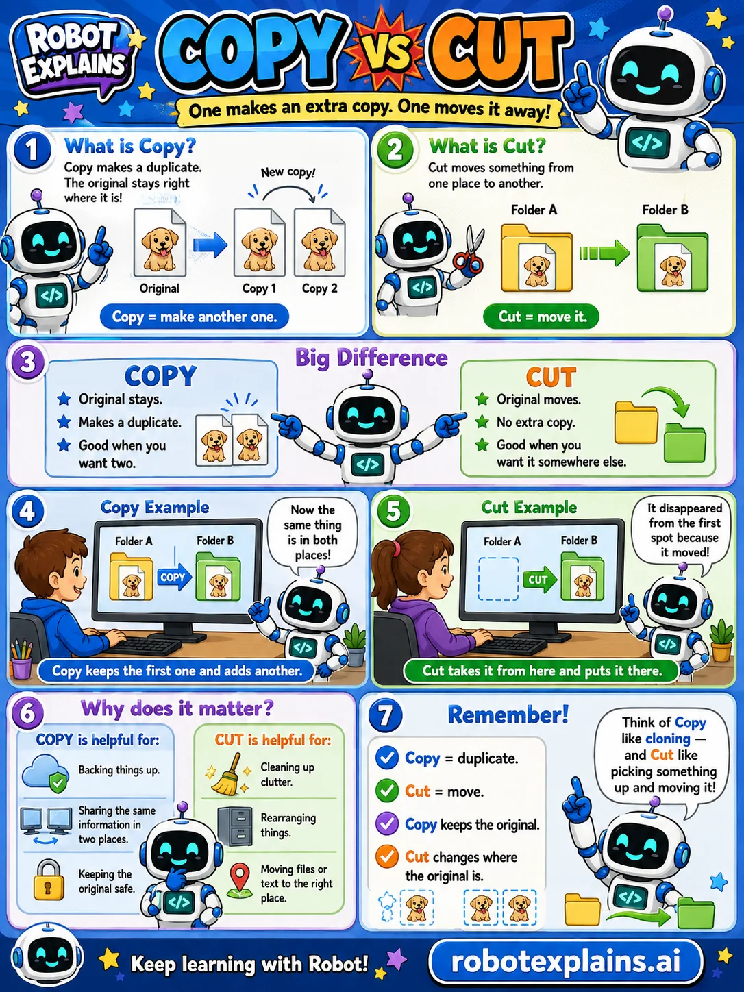 Infographic: Copy vs Cut. More computer skills.