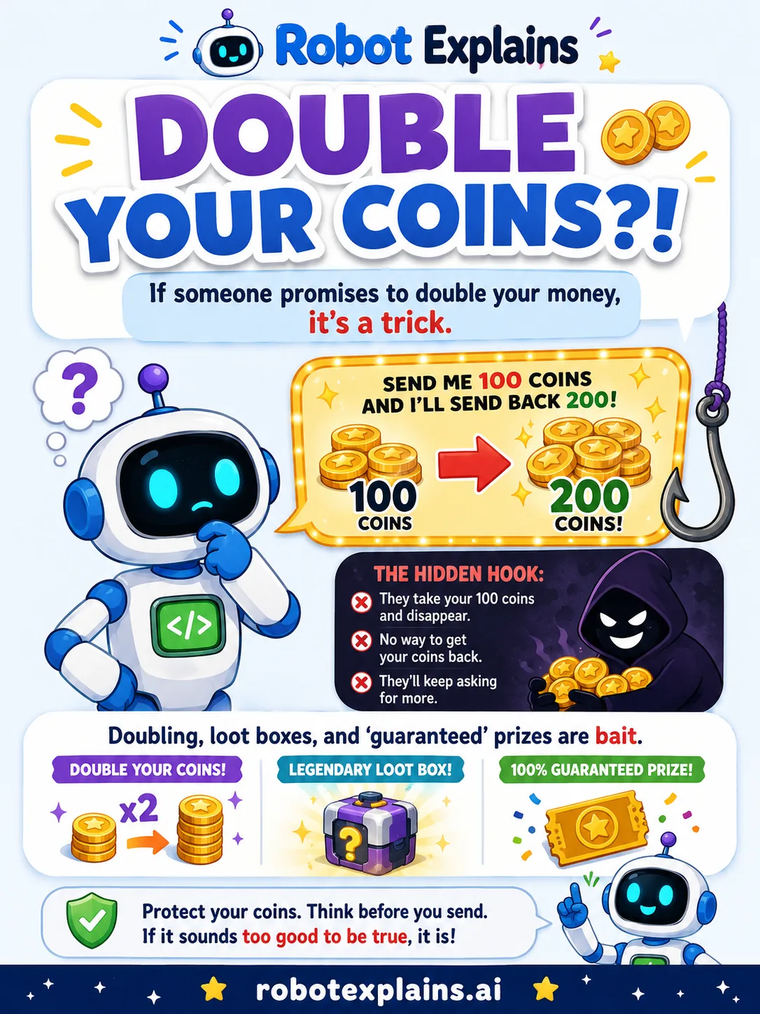 Infographic: Double Your Coins?!. The doubling trick.