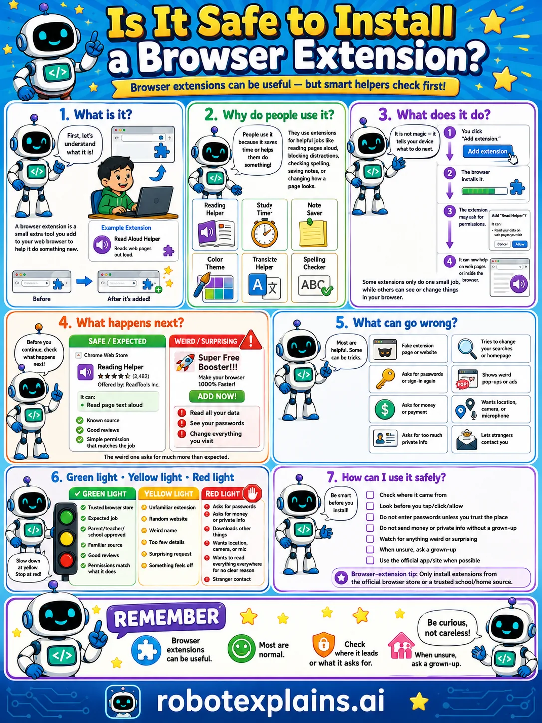 Infographic: Is It Safe to Install a Browser Extension?. Only add trusted ones.