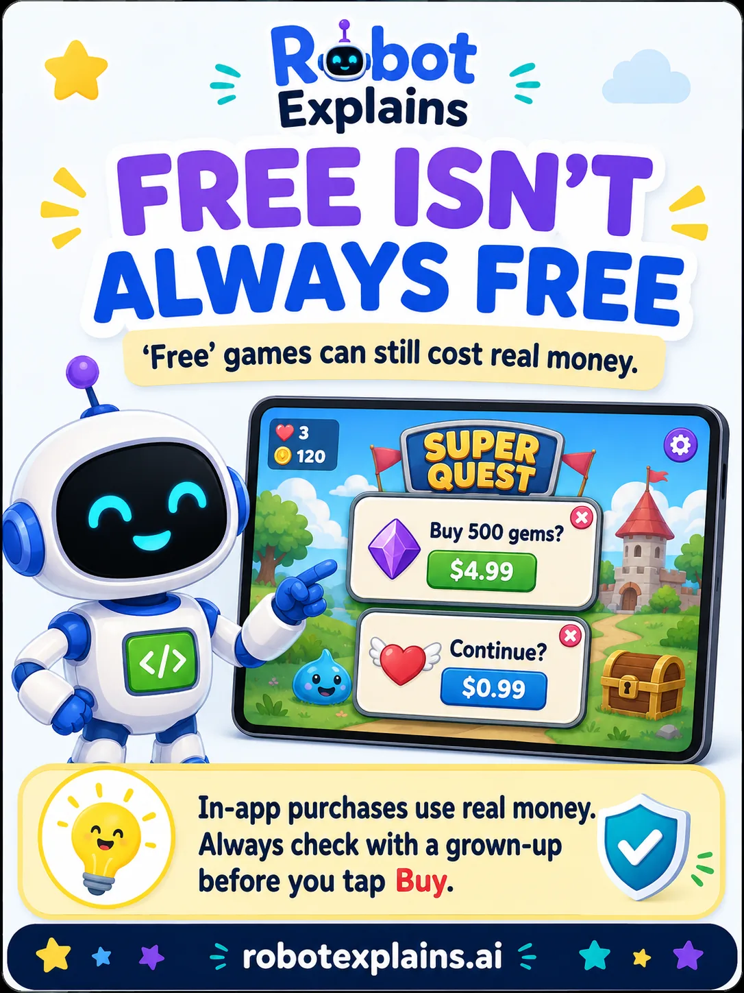 Infographic: Free Isn't Always Free. In-app purchases add up.