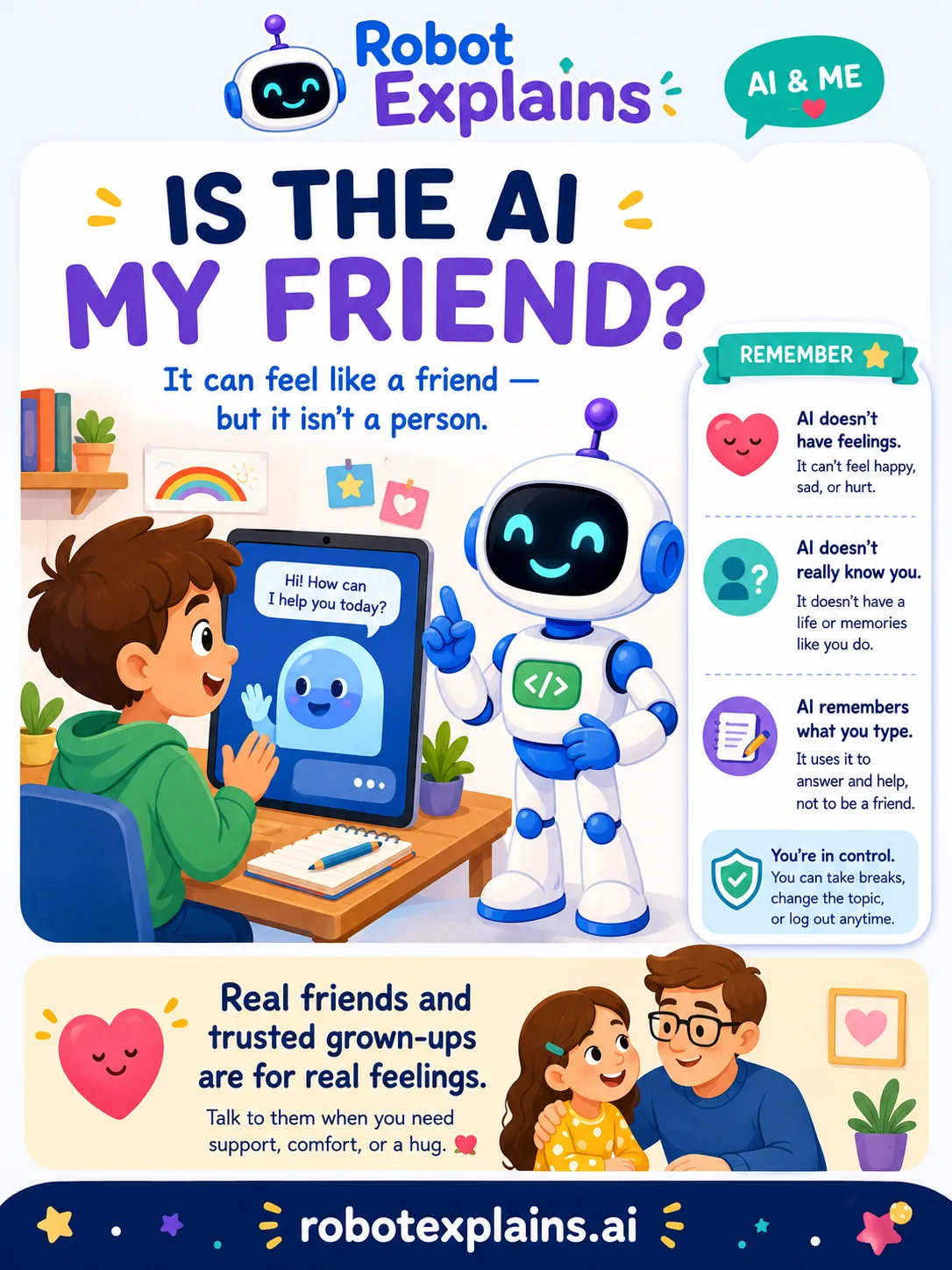 Infographic: Is the AI My Friend?. Friendly, but not a person.