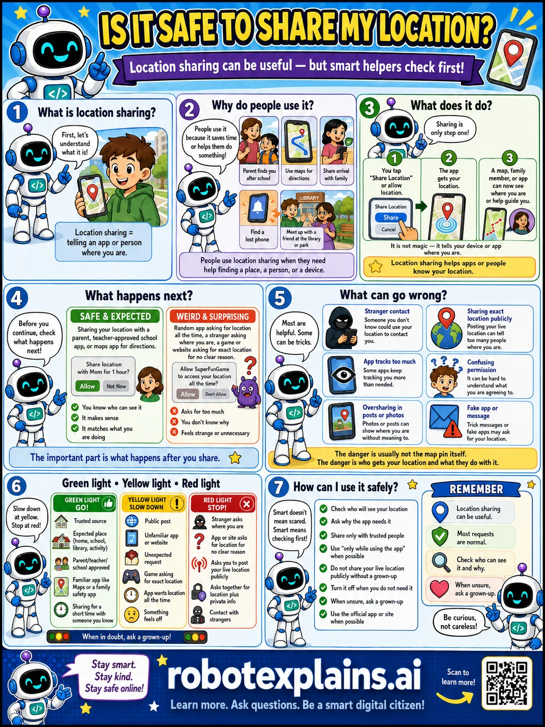 Infographic: Is It Safe to Share My Location? It shows sharing location only with trusted people and apps.