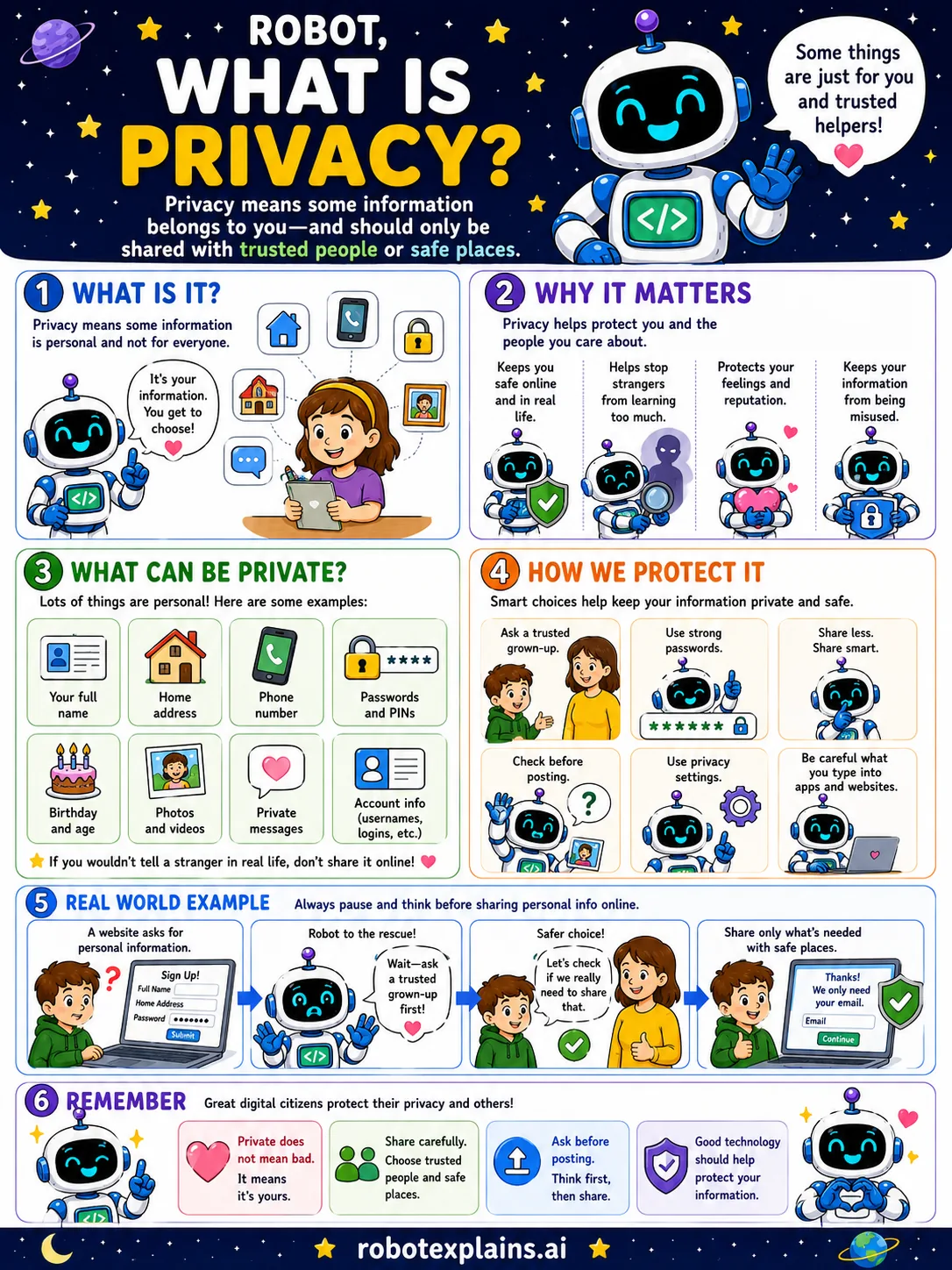 Infographic: What Is Privacy?. Keeping your personal information yours.