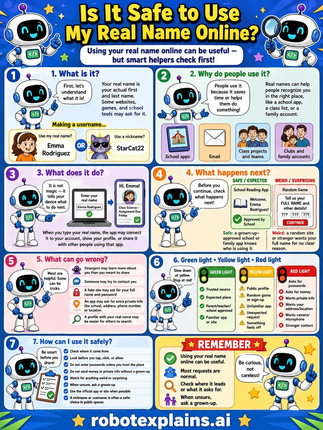 Infographic: Is It Safe to Use My Real Name Online?. Nickname vs real name.