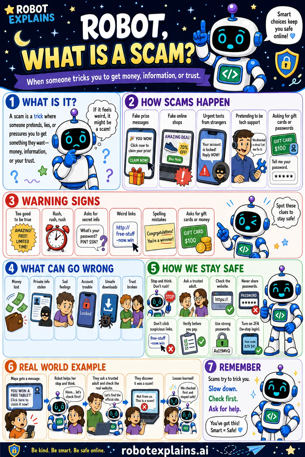 Infographic: What Is a Scam?. When someone tricks you to get money, information, or trust.