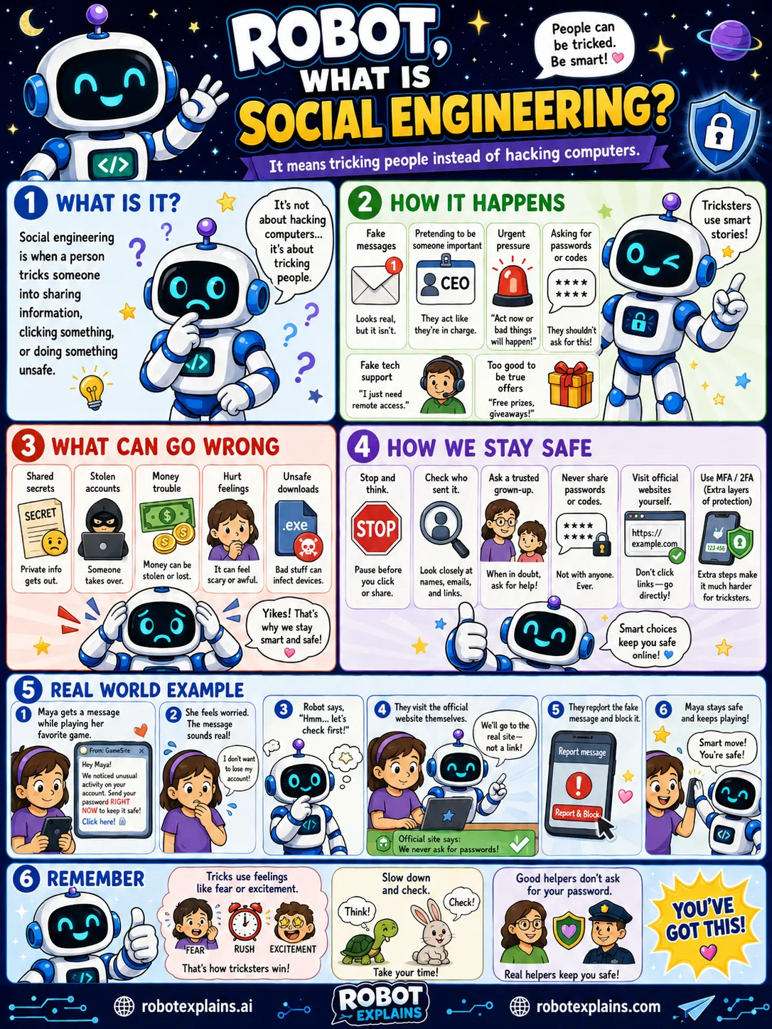 Infographic: What Is Social Engineering?. Tricking people instead of hacking computers.