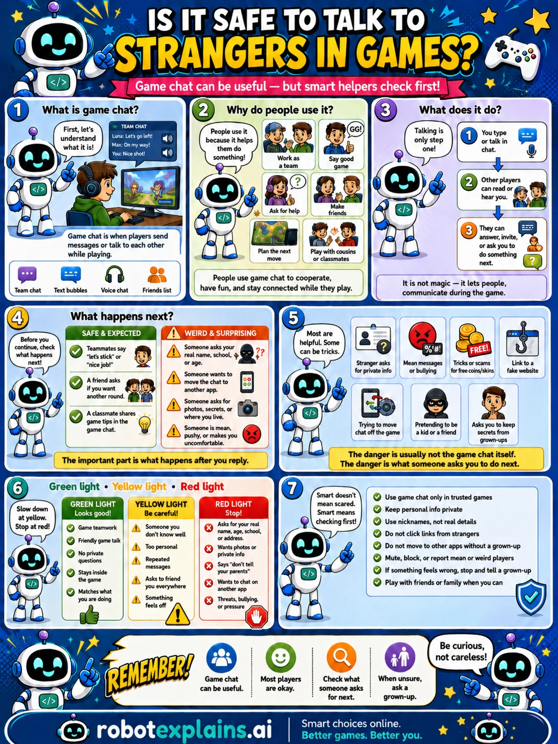 Infographic: Is It Safe to Talk to Strangers in Games?. Who you talk to.