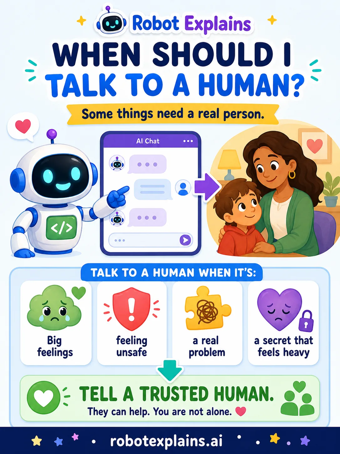 Infographic: When Should I Talk to a Human? A robot points from a chat screen toward a warm, trusted grown-up, with a list of moments that need a real person.
