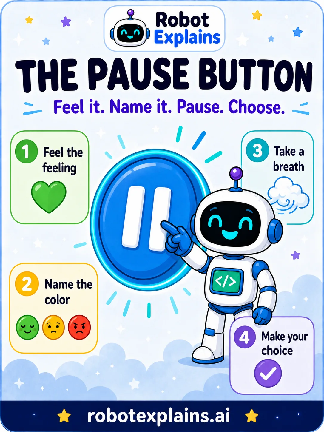 Infographic: The Pause Button. Pause before you reply.