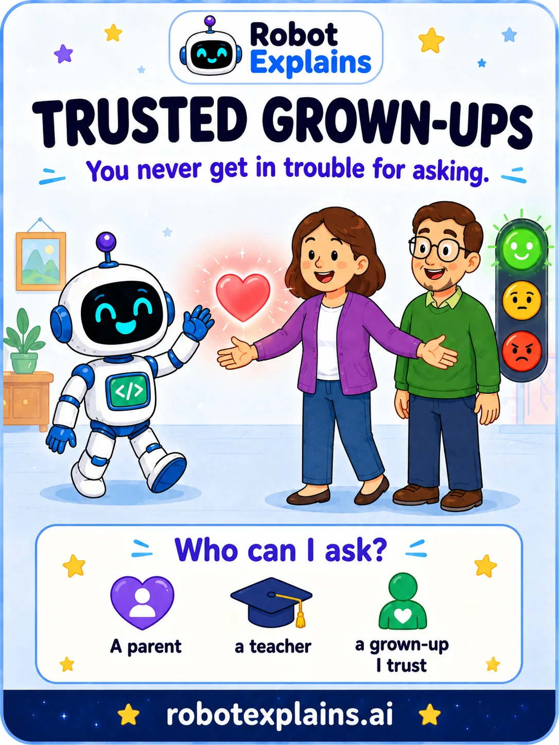 Infographic: Trusted Grown-Ups. Who to tell when something's wrong.
