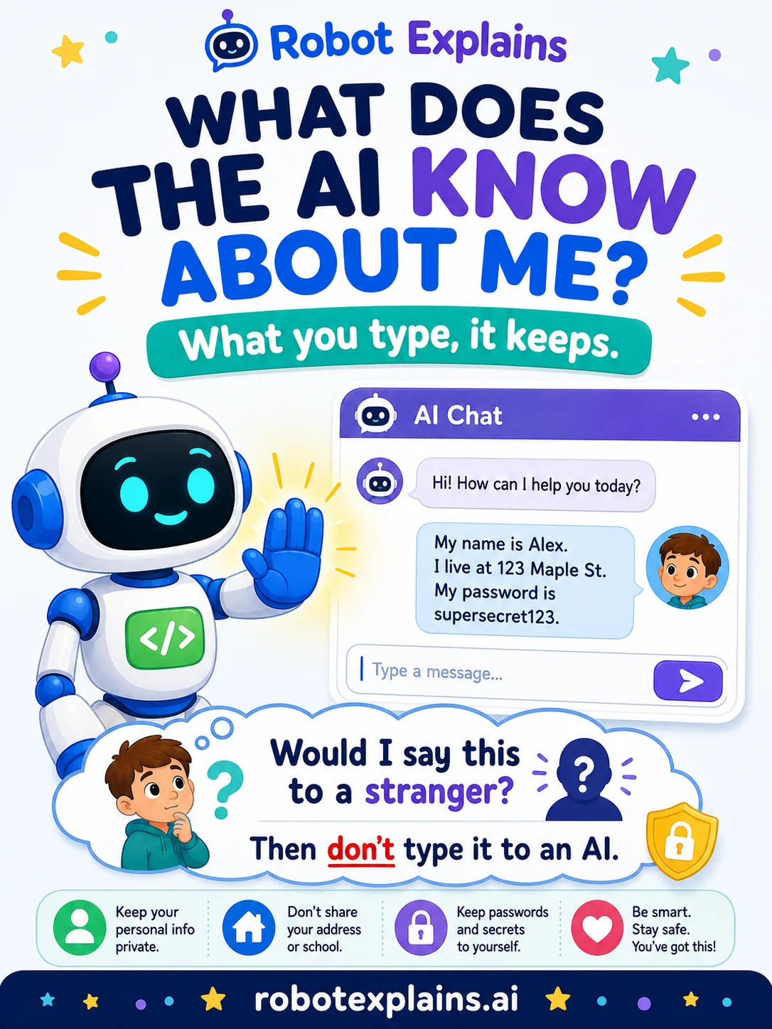 Infographic: What Does the AI Know About Me?. What you type, it keeps.